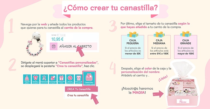 crear-canastilla